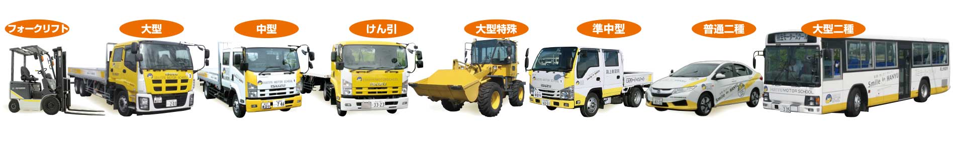 大型・中型・けん引・大型特殊・普通二種・大型二種