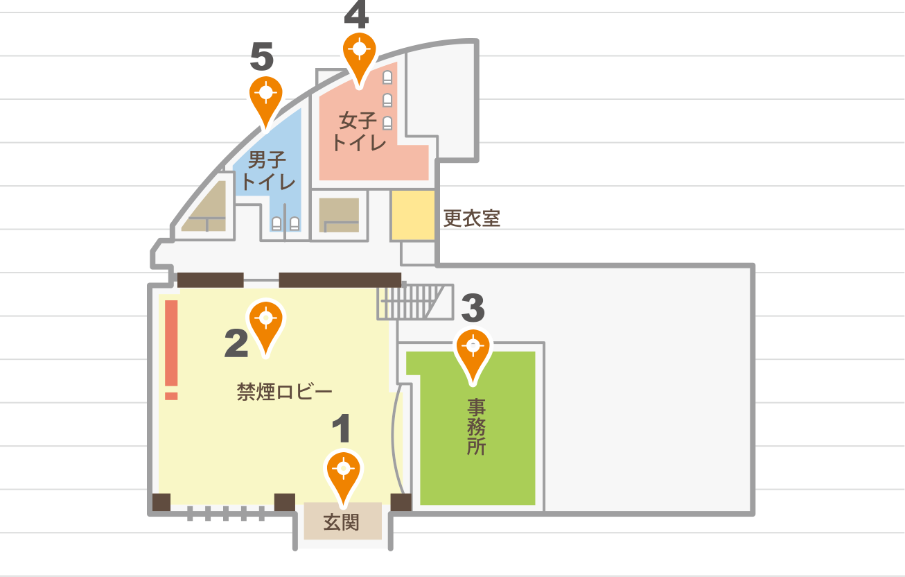 羽生モータースクール1F施設