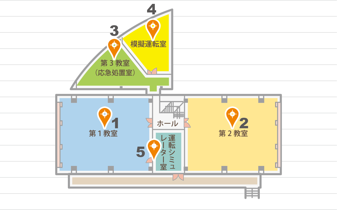 羽生モータースクール2F施設